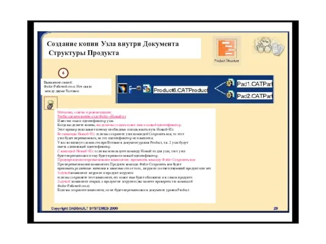 Создание копии Узла внутри Документа Структуры Продукта Выявление связей: Файл+Рабочий стол: Нет