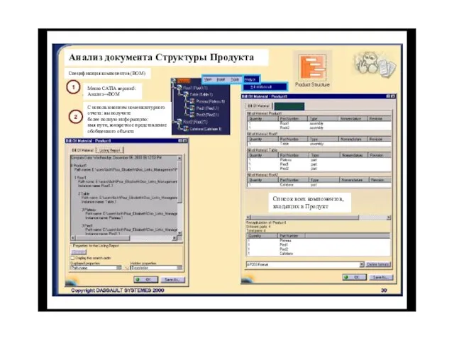 Анализ документа Структуры Продукта Спецификация компонентов (ВОМ) Меню CATIA версии5: Анализ→ВОМ С