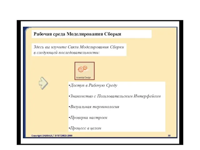 Рабочая среда Моделирования Сборки Здесь вы изучите Связи Моделирования Сборки в следующей