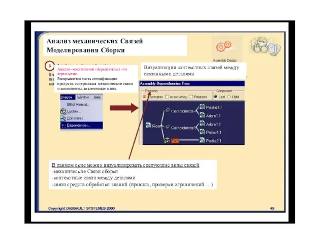 Анализ механических Связей Моделирования Сборки Анализ→подчинение (dependencies) –из верхн.меню Раскрывается часть спецификации