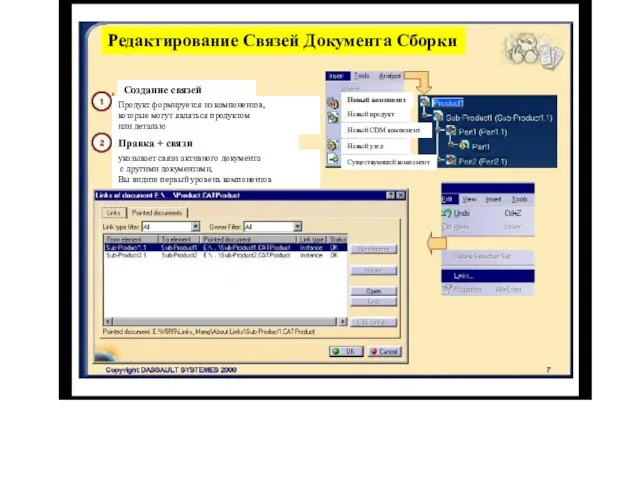 Редактирование Связей Документа Сборки Новый компонент Создание связей Продукт формируется из компонентов,