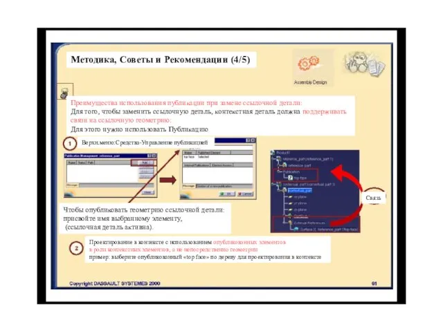 Связь Методика, Советы и Рекомендации (4/5) Связь Преимущества использования публикации при замене