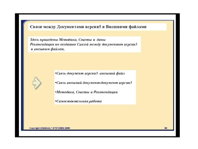 Связи между Документами версии5 и Внешними файлами Здесь приведены Методика, Советы и