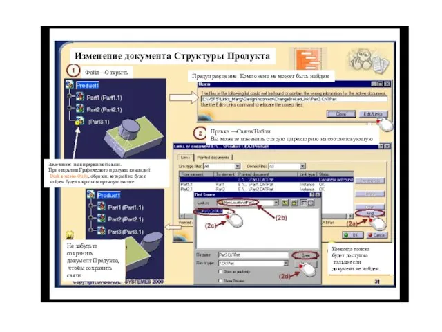 Изменение документа Структуры Продукта Файл→Открыть Предупреждение: Компонент не может быть найден Правка