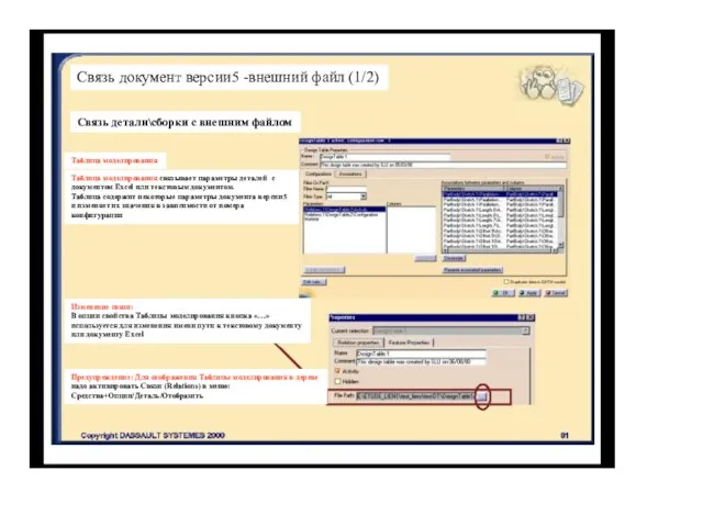 Связь документ версии5 -внешний файл (1/2) Связь детали\сборки с внешним файлом Таблица