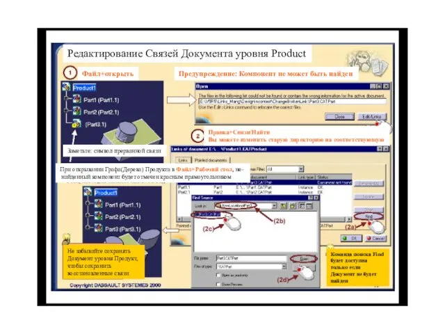 Редактирование Связей Документа уровня Product Предупреждение: Компонент не может быть найден Файл+открыть