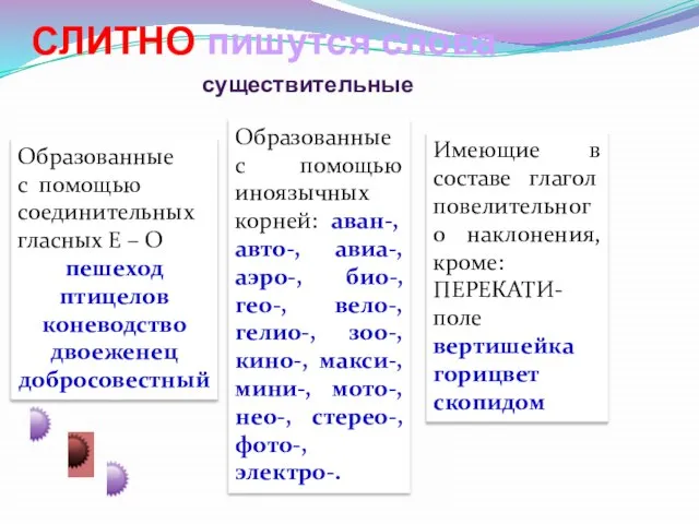 СЛИТНО пишутся слова Образованные с помощью соединительных гласных Е – О пешеход