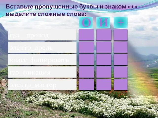 Вставьте пропущенные буквы и знаком «+» выделите сложные слова: газ__провод О электр_дрель