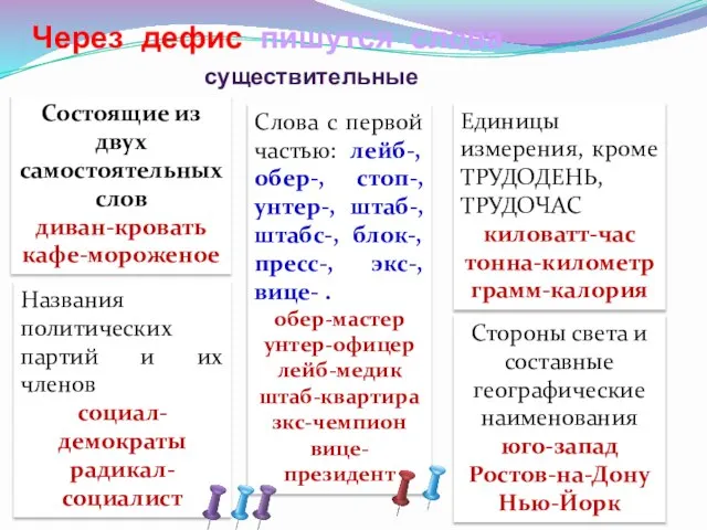 Через дефис пишутся слова Состоящие из двух самостоятельных слов диван-кровать кафе-мороженое Слова