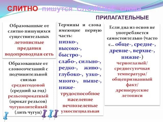 СЛИТНО пишутся СЛОЖНЫЕ слова Образованные от слитно пишущихся существительных летописные предания водопроводная