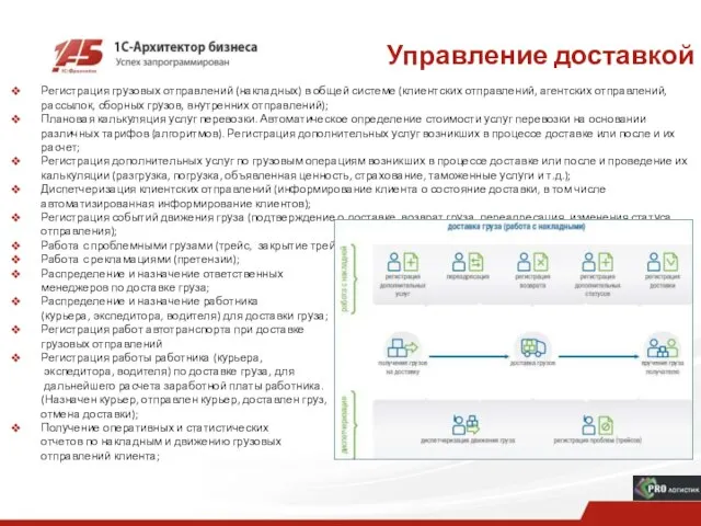 Управление доставкой Регистрация грузовых отправлений (накладных) в общей системе (клиентских отправлений, агентских