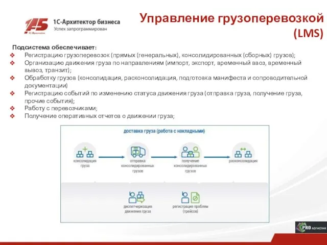 Управление грузоперевозкой (LMS) Подсистема обеспечивает: Регистрацию грузоперевозок (прямых (генеральных), консолидированных (сборных) грузов);