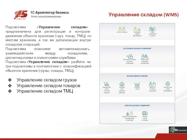 Управление складом (WMS) Подсистема «Управление складом» предназначена для регистрации и контроля движения