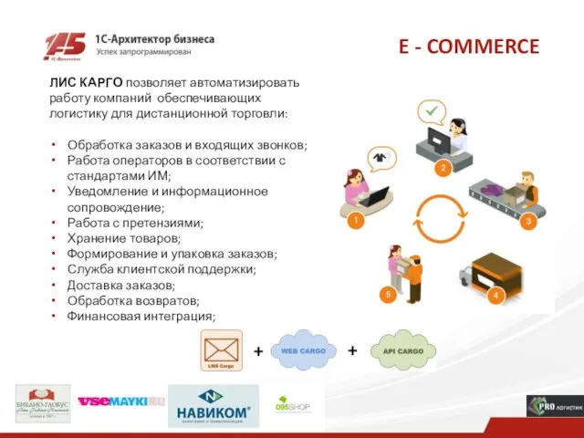 E - COMMERCE ЛИС КАРГО позволяет автоматизировать работу компаний обеспечивающих логистику для