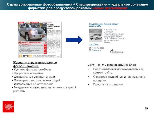 Сайт – HTML («текстовый») блок Воспринимается пользователем как контент сайта Содержит подробную