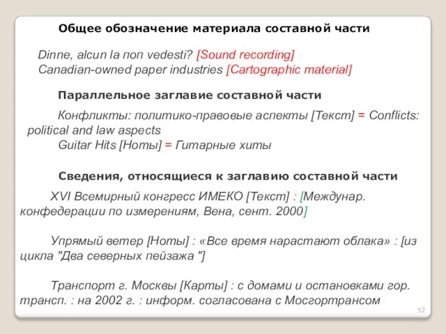 Dinne, alcun la поп vedesti? [Sound recording] Canadian-owned paper industries [Cartographic material]