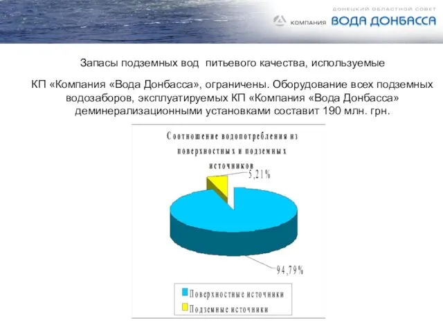 Запасы подземных вод питьевого качества, используемые КП «Компания «Вода Донбасса», ограничены. Оборудование