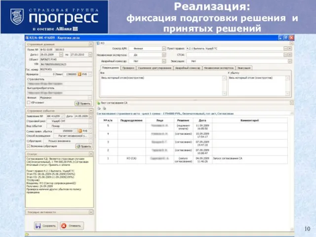 Реализация: фиксация подготовки решения и принятых решений