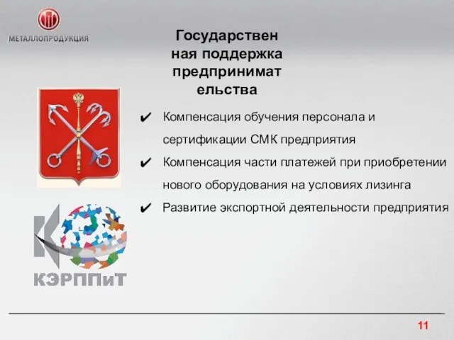 Государственная поддержка предпринимательства Компенсация обучения персонала и сертификации СМК предприятия Компенсация части