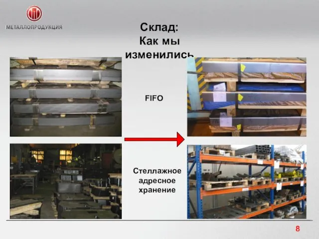 Склад: Как мы изменились FIFO Стеллажное адресное хранение