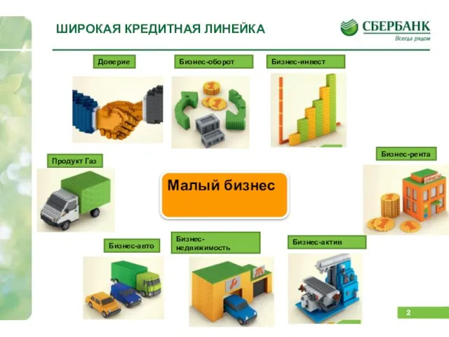 ШИРОКАЯ КРЕДИТНАЯ ЛИНЕЙКА Бизнес-недвижимость Доверие Бизнес-авто Бизнес-оборот Бизнес-инвест Бизнес-актив Продукт Газ Бизнес-рента Малый бизнес