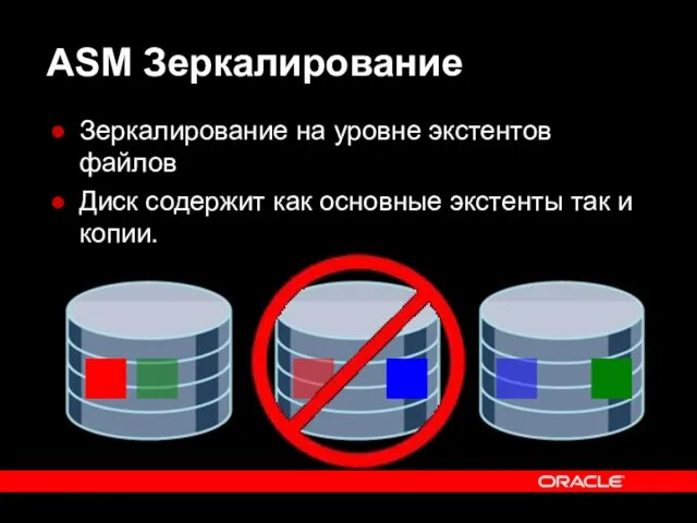 ASM Зеркалирование Зеркалирование на уровне экстентов файлов Диск содержит как основные экстенты так и копии.