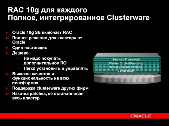 RAC 10g для каждого Полное, интегрированное Clusterware Oracle 10g SE включает RAC