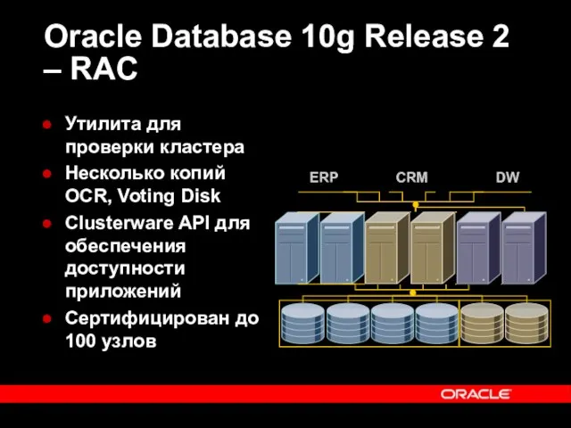 Oracle Database 10g Release 2 – RAC Утилита для проверки кластера Несколько