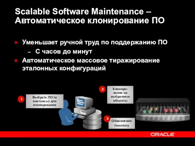 Scalable Software Maintenance – Автоматическое клонирование ПО Уменьшает ручной труд по поддержанию