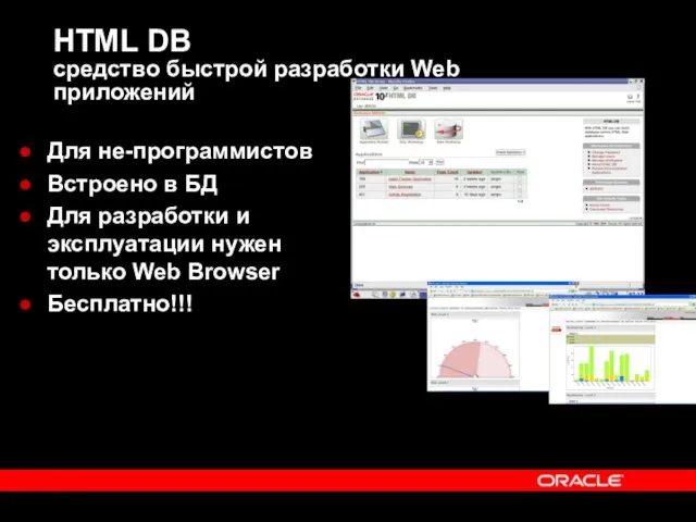 HTML DB средство быстрой разработки Web приложений Для не-программистов Встроено в БД