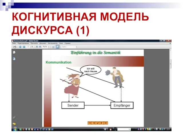 КОГНИТИВНАЯ МОДЕЛЬ ДИСКУРСА (1)