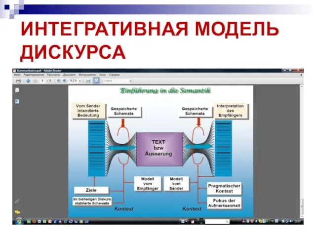 ИНТЕГРАТИВНАЯ МОДЕЛЬ ДИСКУРСА