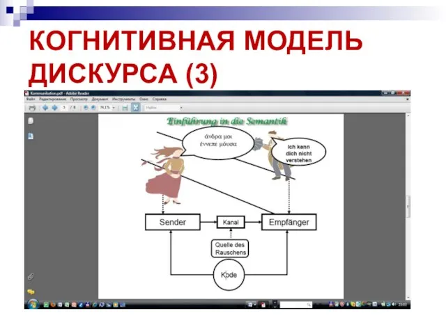 КОГНИТИВНАЯ МОДЕЛЬ ДИСКУРСА (3)