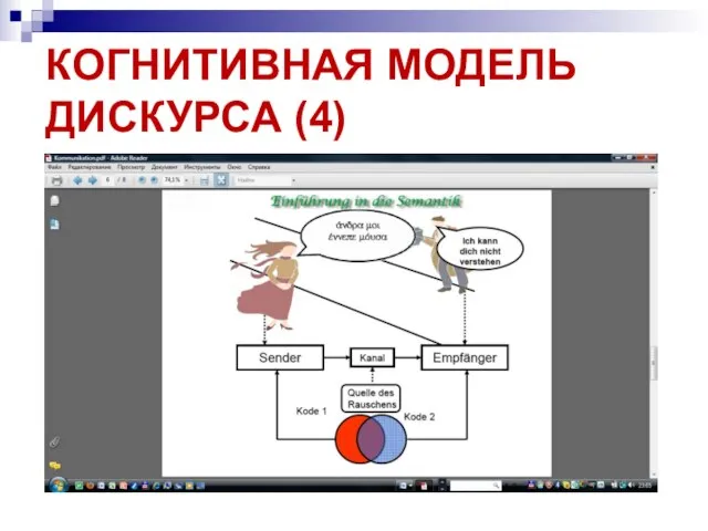 КОГНИТИВНАЯ МОДЕЛЬ ДИСКУРСА (4)