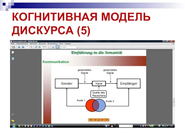 КОГНИТИВНАЯ МОДЕЛЬ ДИСКУРСА (5)