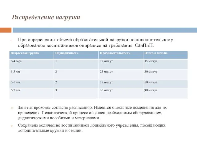 Распределение нагрузки При определении объема образовательной нагрузки по дополнительному образованию воспитанников опирались