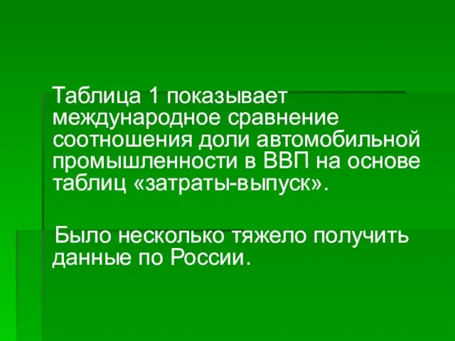 Таблица 1 показывает международное сравнение соотношения доли автомобильной промышленности в ВВП на