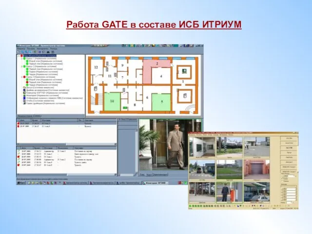 Работа GATE в составе ИСБ ИТРИУМ