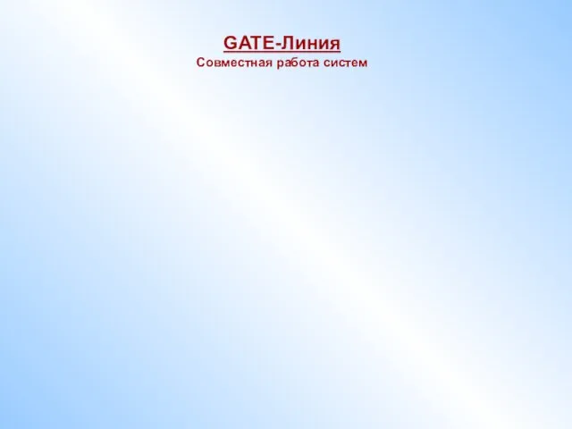 GATE-Линия Совместная работа систем
