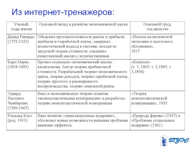 Из интернет-тренажеров: