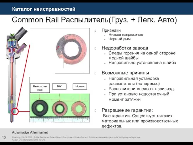 Каталог неисправностей Abteilung | 18.09.2006 | © Alle Rechte bei Robert Bosch