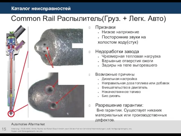 Каталог неисправностей Abteilung | 18.09.2006 | © Alle Rechte bei Robert Bosch