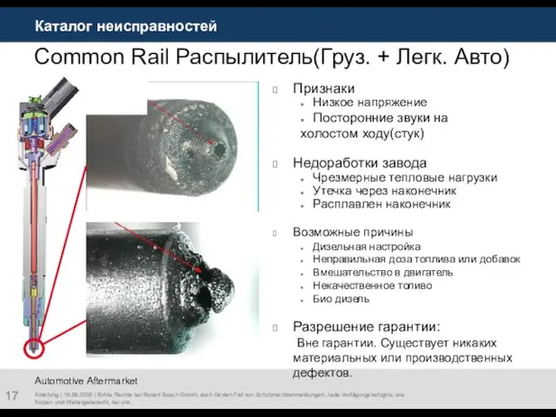 Каталог неисправностей Abteilung | 18.09.2006 | © Alle Rechte bei Robert Bosch