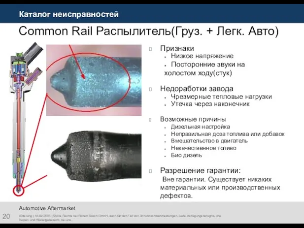 Каталог неисправностей Abteilung | 18.09.2006 | © Alle Rechte bei Robert Bosch