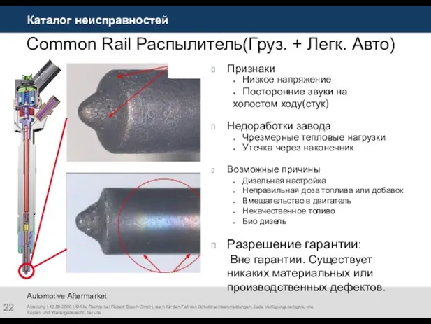 Каталог неисправностей Abteilung | 18.09.2006 | © Alle Rechte bei Robert Bosch