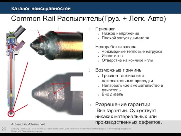 Каталог неисправностей Abteilung | 18.09.2006 | © Alle Rechte bei Robert Bosch