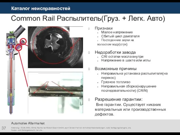 Каталог неисправностей Abteilung | 18.09.2006 | © Alle Rechte bei Robert Bosch