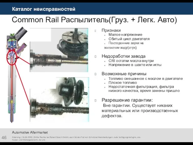 Каталог неисправностей Abteilung | 18.09.2006 | © Alle Rechte bei Robert Bosch