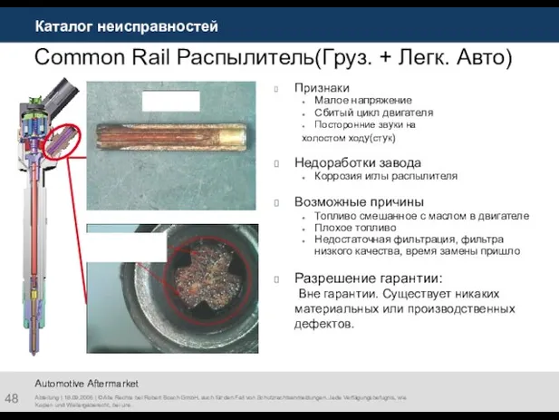 Каталог неисправностей Abteilung | 18.09.2006 | © Alle Rechte bei Robert Bosch