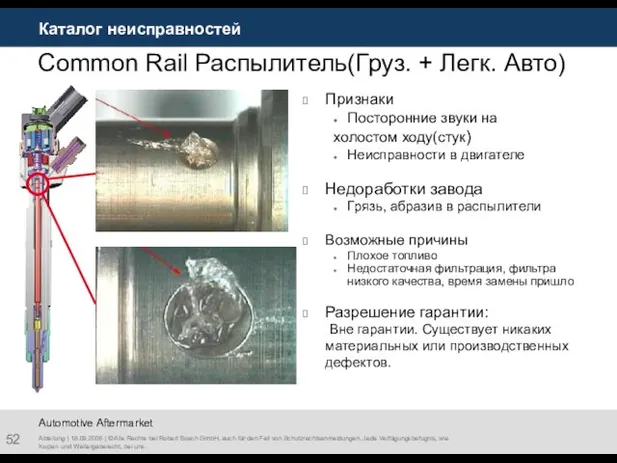 Каталог неисправностей Abteilung | 18.09.2006 | © Alle Rechte bei Robert Bosch